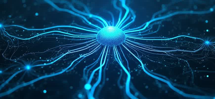 5 Ai Bots